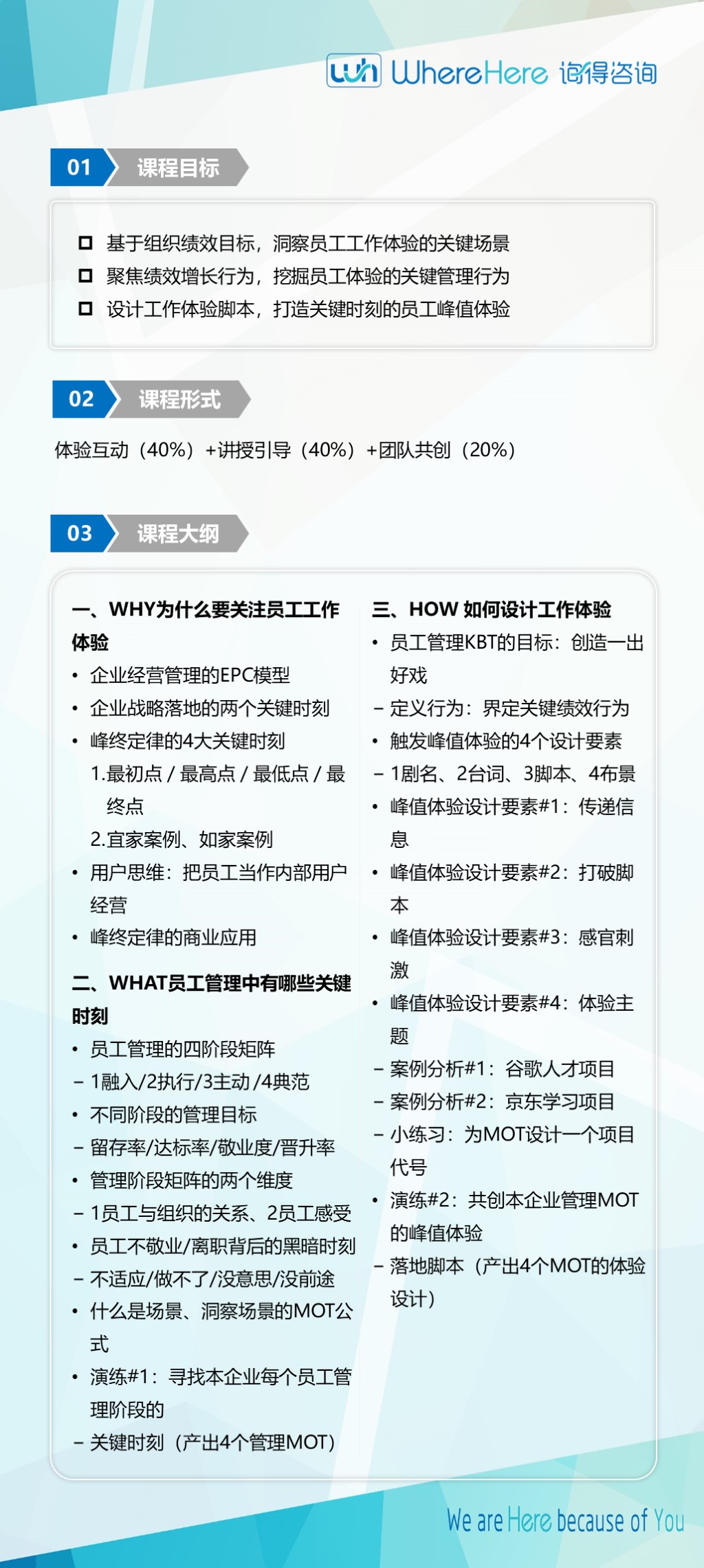 看清关键™工作坊 — 管理关键时刻与工作体验设计.jpg