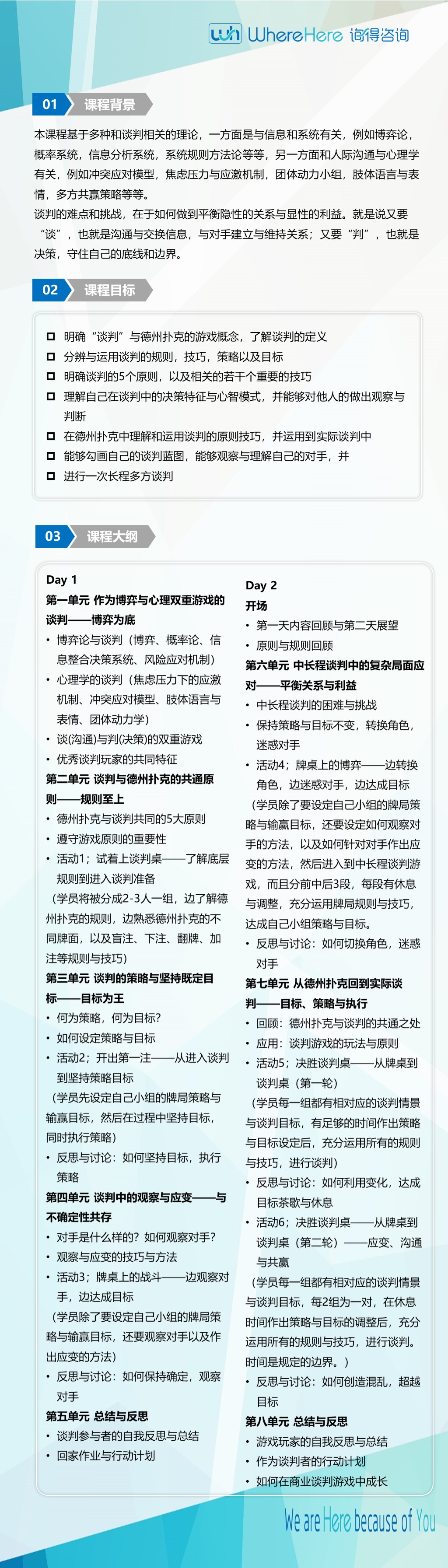 沟通决策与共赢——在德州扑克中理解与运用谈判策略.jpg